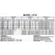 Linkworld Electronics LPJ2-23-P4 430w